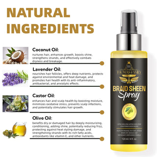 Braid Sheen Spray