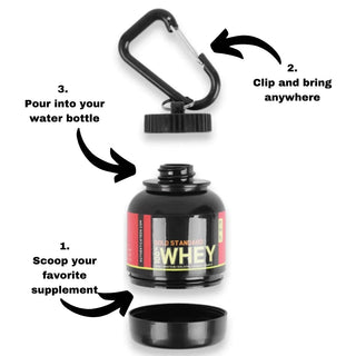 Protein Keyring - Thomas Family Essentials LLC