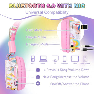 Qearfun Wirless Bluetooth Headphones For Kids Toddlers Girls Unicorn Wirless Headset For Ipad School Christmas Gift ﻿Thomas Family Essentials