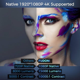 Projector With 5G WiFi And Bluetooth, Native 1080P, Supports 4K, Suitable For Mobile Phones, PCs, TV Sticks & PS5